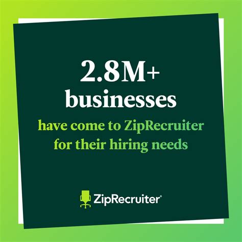 Image result for ZipRecruiter Job Posting