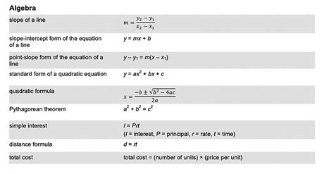 Science Formulas GED 的图像结果