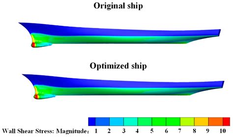 Research on the Deep Learning Technology in the Hull Form Optimization ...