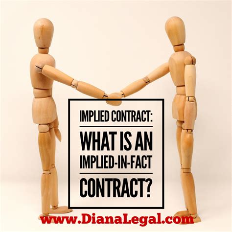 IMPLIED-IN-FACT CONTRACT I IMPLIED CONTRACT I CONTRACT FORMATION - What ...