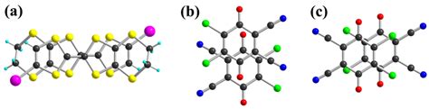 Halogen Bonding Interactions in DDQ Charge Transfer Salts with ...