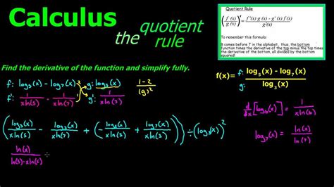 Image result for Log Derivative Formula