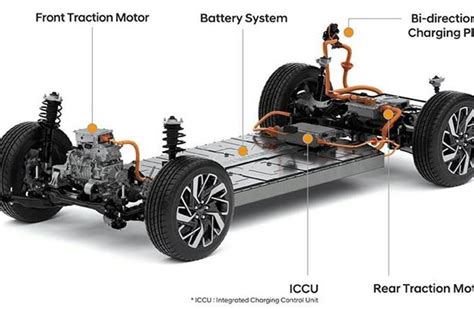 Hyundai breaks ground at new EV and battery plant in the US | Autocar ...
