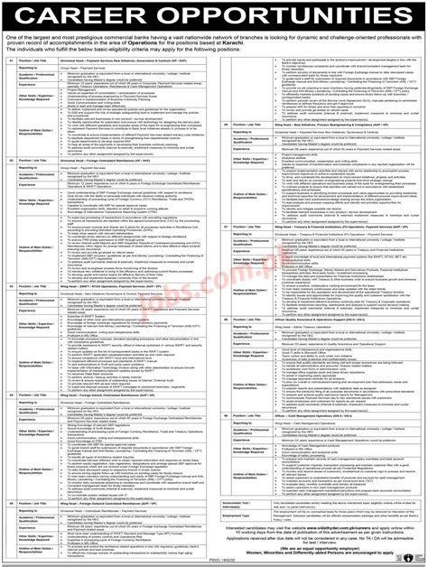 Pakistan Commercial Bank Jobs 2023 for OG-I/II, Divisional Heads, Wing ...