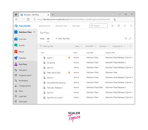 Azure Test 的图像结果