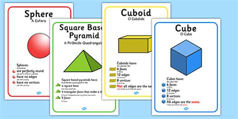 3D Shape Display Posters Portuguese Translation - Twinkl
