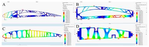 Multidisciplinary Optimization for Weight Saving in a Variable Tapered ...