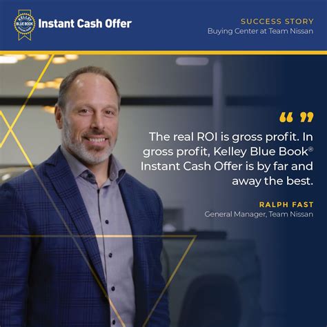 How Ralph Fast built a smoother trade-in process | Kelley Blue Book ...