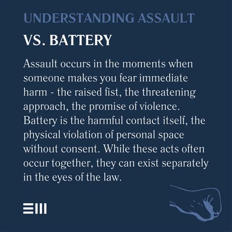 Assault and Battery: Civil Lawsuits and Personal Injury Claims in ...
