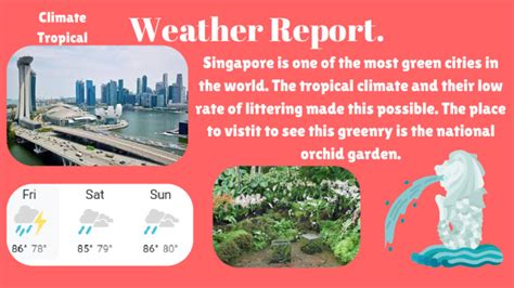 Weather Report Introduction 的图像结果