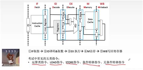 伏流水像「活存」、水庫為「定存」 善用伏流水資源協助穩定供水