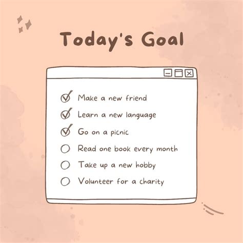 Image result for How to Write Goals Examples