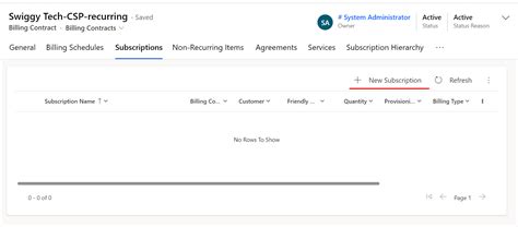 Image result for Finish Subscription Setup