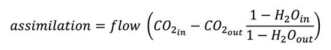 Image result for PaO2 High