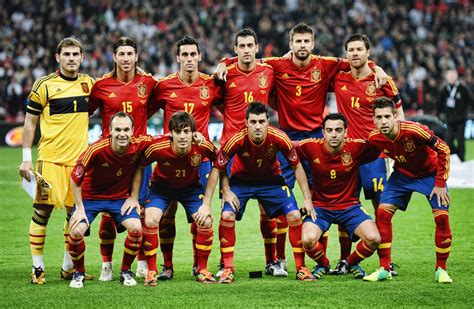 Spain Team Wallpaper