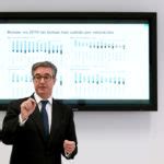 BBVA Asset Management: "For the first time in recent years, we see more ...