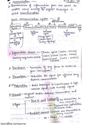 Digital Modulation Techniques Notes - Digital Modulation and Detection ...