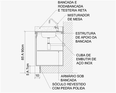 Image result for File System Tree Structure with Inode