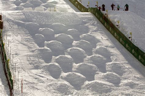 Time, Technique and a Whole Lot of Snow