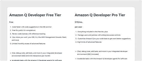 Image result for Java Developer with Ai