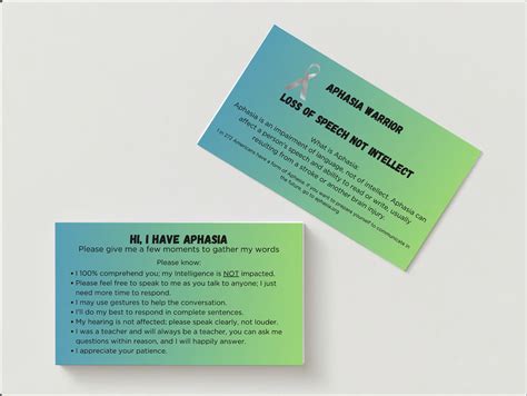 Image result for Expressive Aphasia Communication Tools