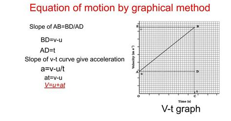 Motion Graph 的图像结果