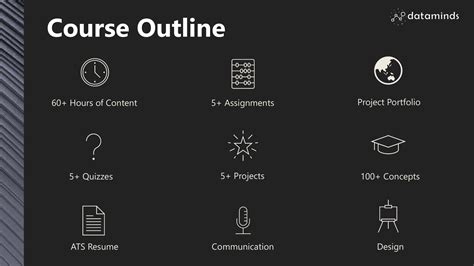Power BI Basic Course 的图像结果