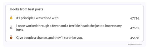 How to Write Like Victoria Repa