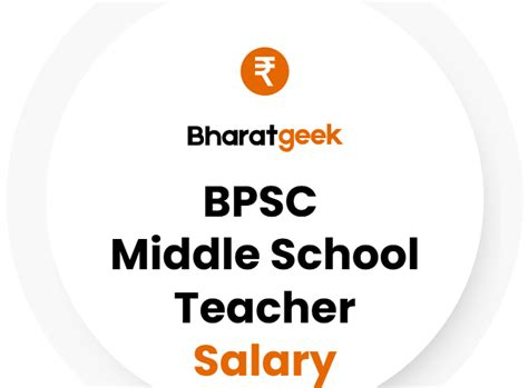BPSC Salary 2026 (8th Pay): In Hand Pay, Post-Wise Salary & Probation ...
