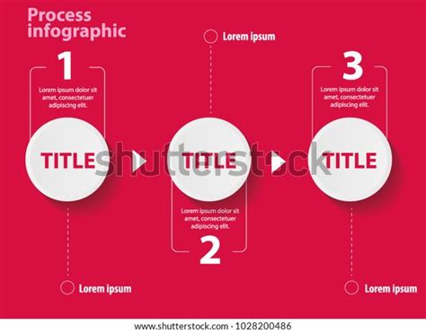 Process Vector Multiple Steps 的图像结果
