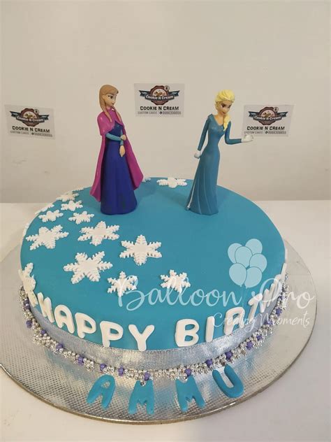 Choice of Concept Bangalore | Upto 50% Off - Balloon Pro