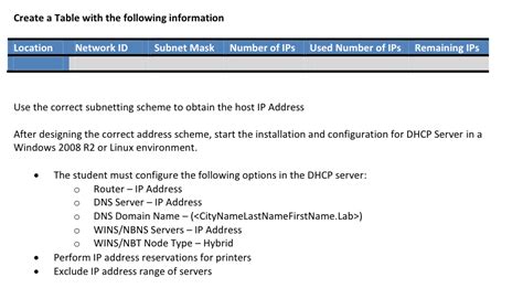 Image result for How to Create Subnets From IP Address