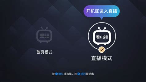 整改进展|上海IPTV:全平台完成整体升级 | 流媒体网