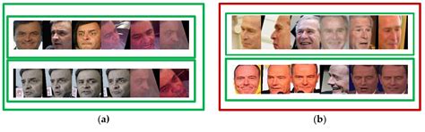 Multi-Pose Face Recognition Based on Deep Learning in Unconstrained Scene