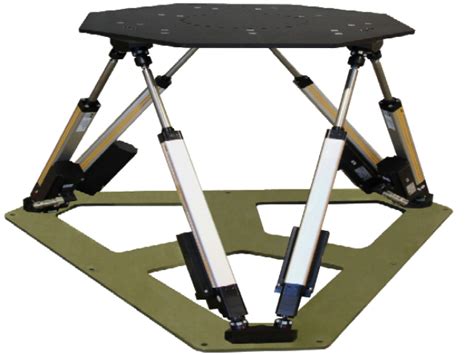 Image result for Vzero