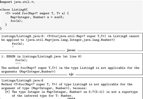 Image result for Java Error