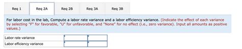 Labor Efficiency Variance Calculator 的图像结果