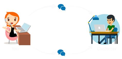 Live Chat Software For Customer Service | Help Desk Software – GI Social