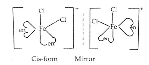 For the complex ion `[F(en)_(2)CI_(2)]^(+)` write the hybridization ...