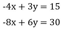 Image result for Linear Dependent Example in Linear Algebra