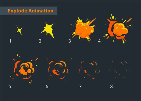 Image result for Explode Animation