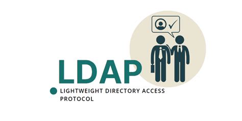 Image result for Informatica LDAP Integration