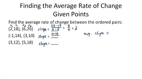 Image result for Rate of Change Algebra Example