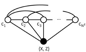 Conditional random field CRF Applications 的图像结果