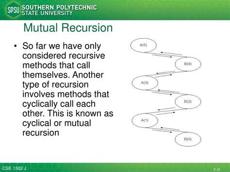 Recursive Helper Methods 的图像结果