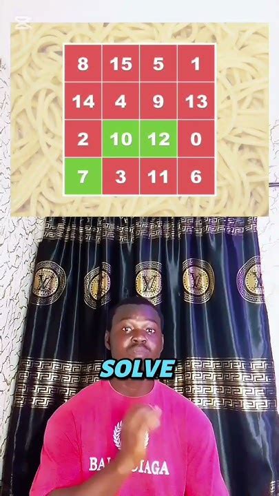 Algorithm Like a Recipe 的图像结果