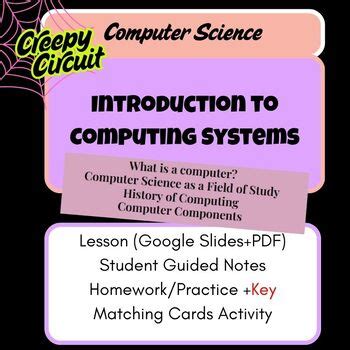 Computer Systems Lesson 1 的图像结果