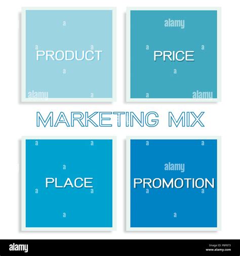 Marketing Management File 的图像结果