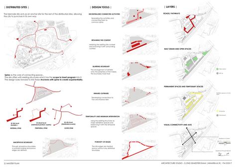 AHMEDABAD BIENNALE | CEPT - Portfolio