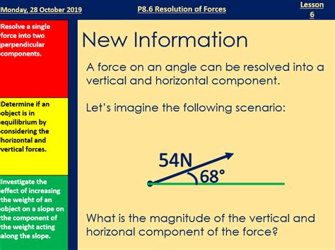 Image result for Resolution of Forces Free Science Lessons